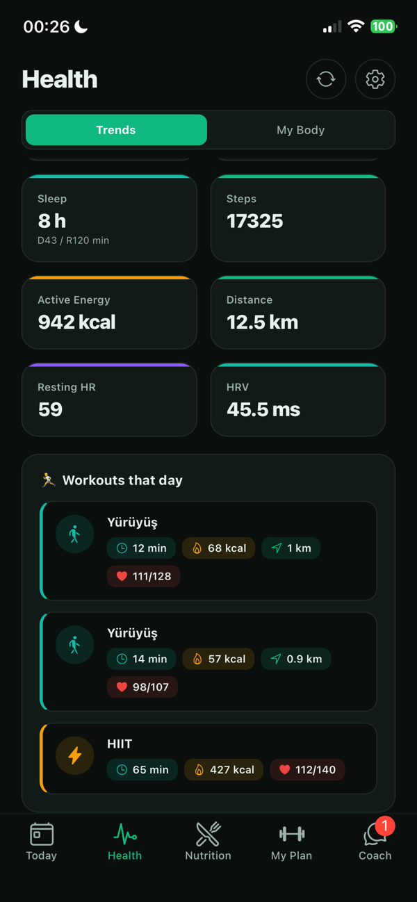 All your health signals in one place