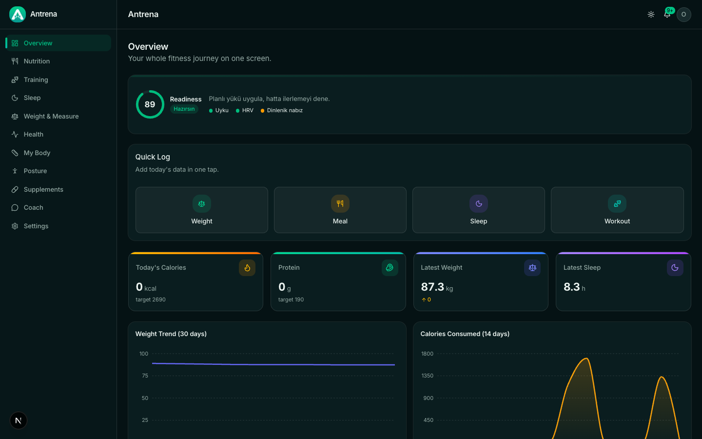 Web panel